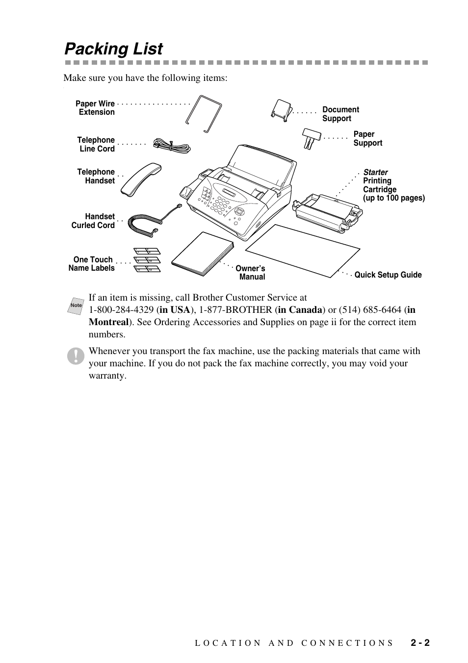 Packing list, Packing list -2, Make sure you have the following items | Brother IntelliFAX 1270e User Manual | Page 21 / 108