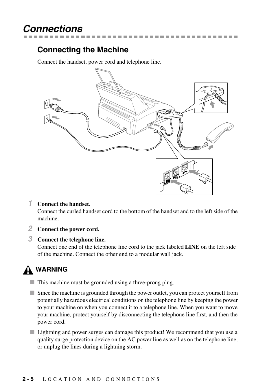 Connections, Connecting the machine, Connections -5 | Connecting the machine -5 | Brother IntelliFAX 1270e User Manual | Page 24 / 108