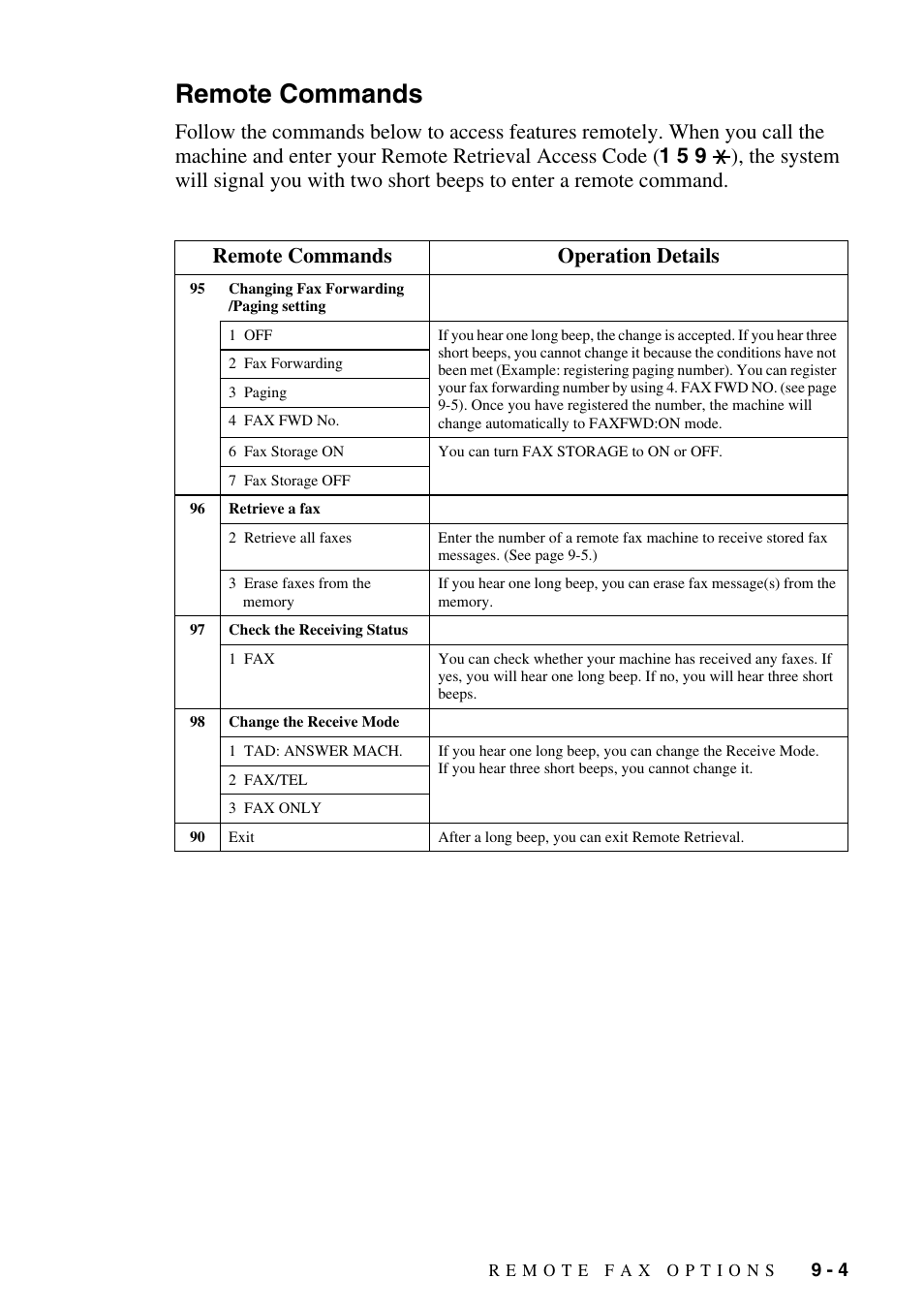 Remote commands, Remote commands -4 | Brother IntelliFAX 1270e User Manual | Page 77 / 108
