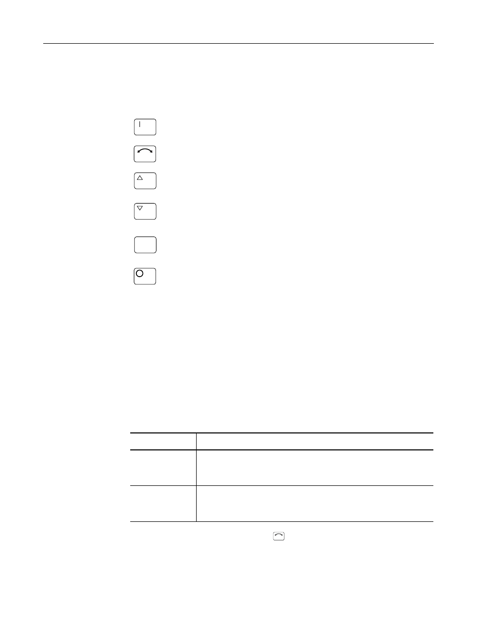 Local operator control unit key descriptions -4 | Rockwell Automation 1329I Integrated AC Drive/Motor, Series A User Manual | Page 10 / 76