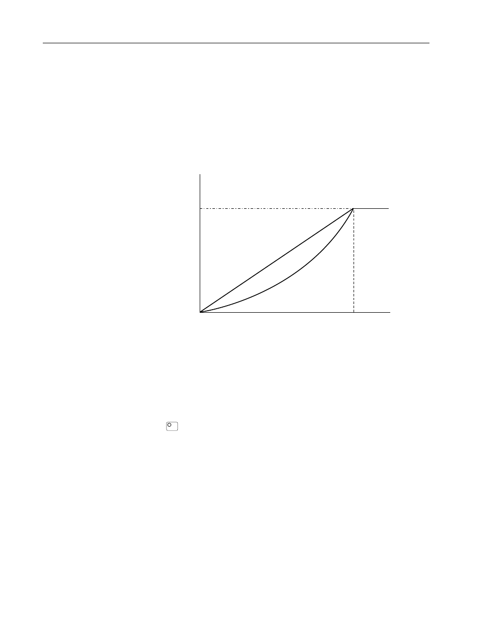 Torque curve (position 5) -8, Stop type (position 6) -8 | Rockwell Automation 1329I Integrated AC Drive/Motor, Series A User Manual | Page 42 / 76