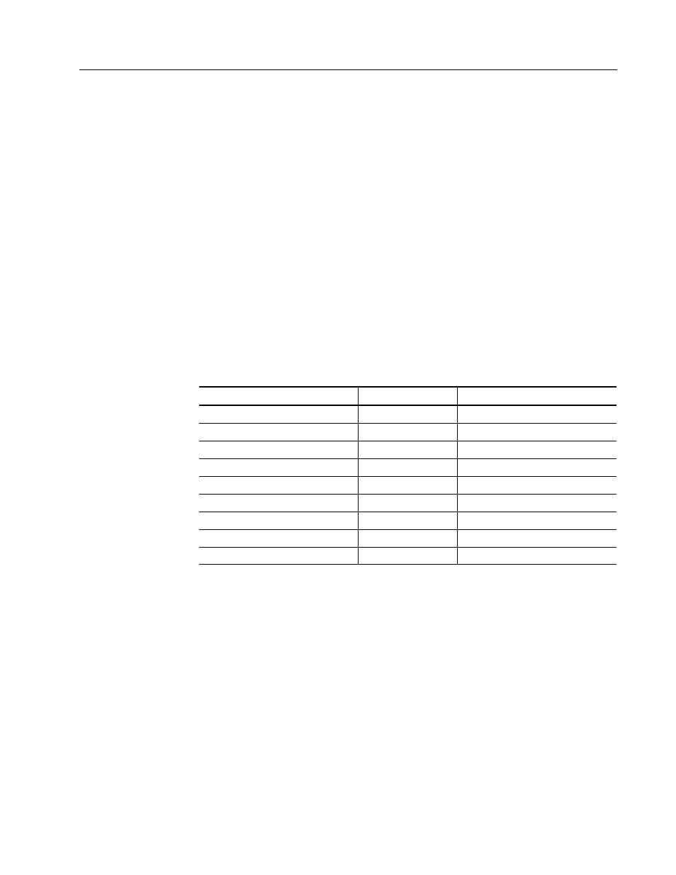 Appendix a, Technical specifications, Appendix | Unit ratings | Rockwell Automation 1329I Integrated AC Drive/Motor, Series A User Manual | Page 59 / 76