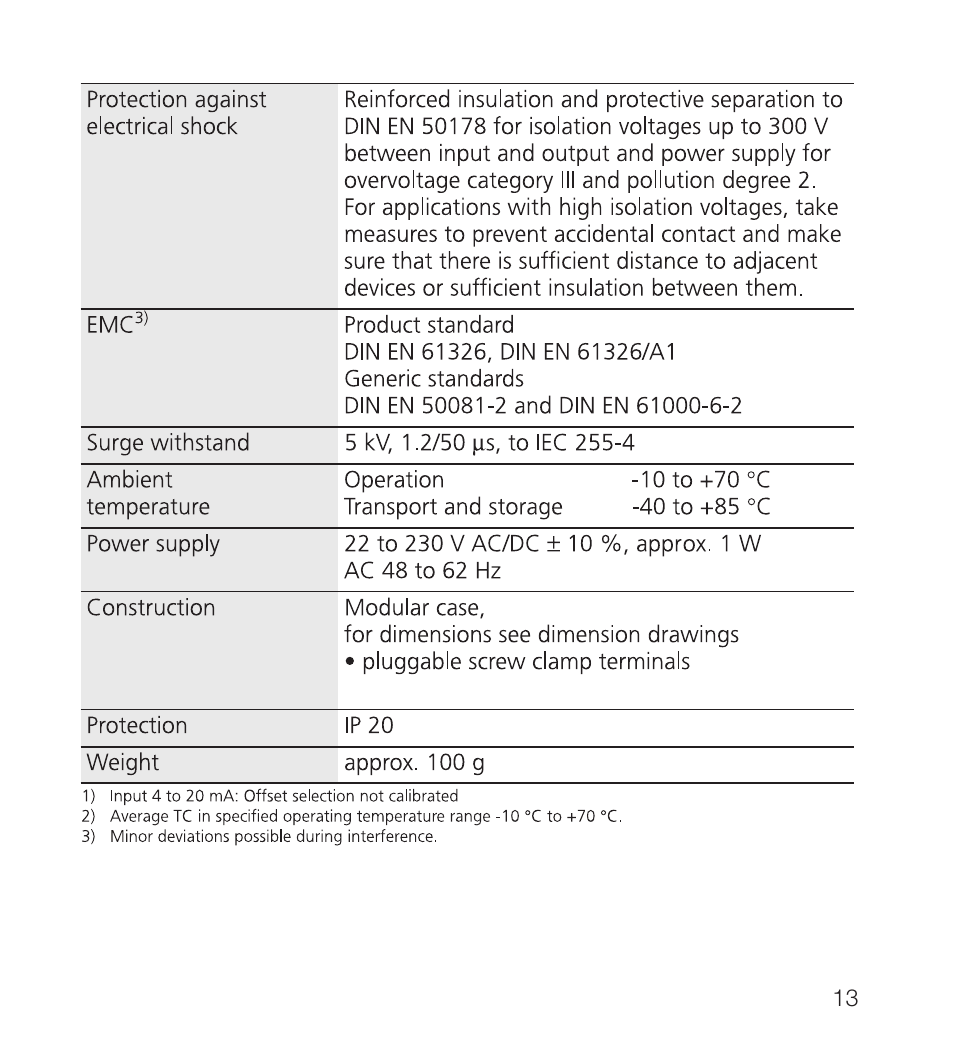 Rockwell Automation 931S-C4C5D-BC Active Converter User Manual | Page 13 / 40