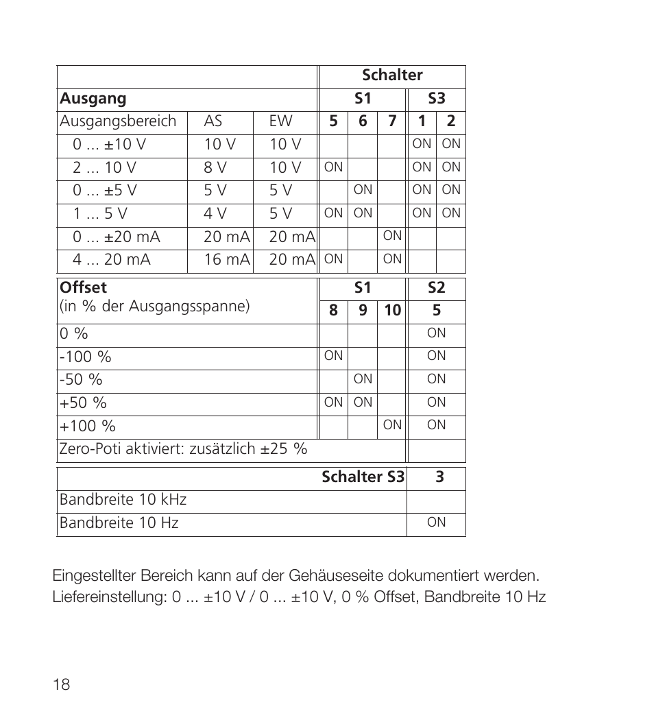 Rockwell Automation 931S-C4C5D-BC Active Converter User Manual | Page 18 / 40