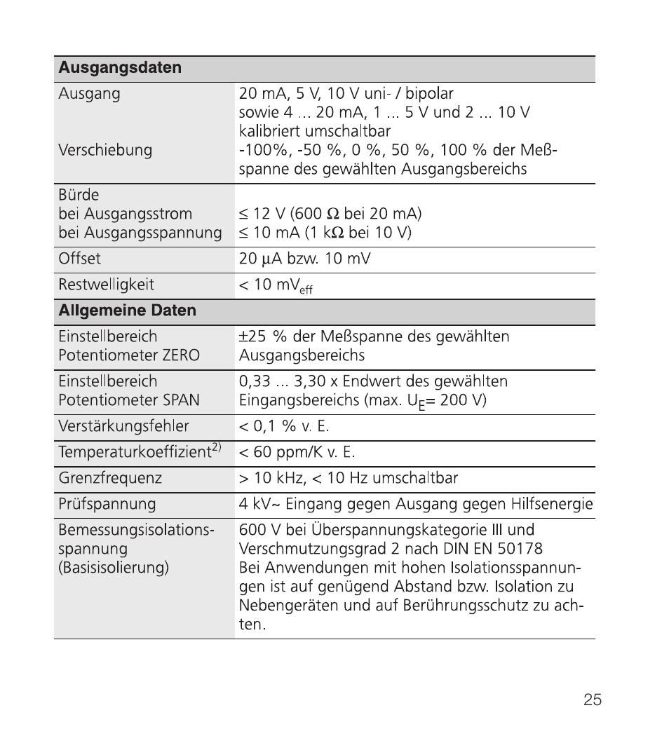 Rockwell Automation 931S-C4C5D-BC Active Converter User Manual | Page 25 / 40