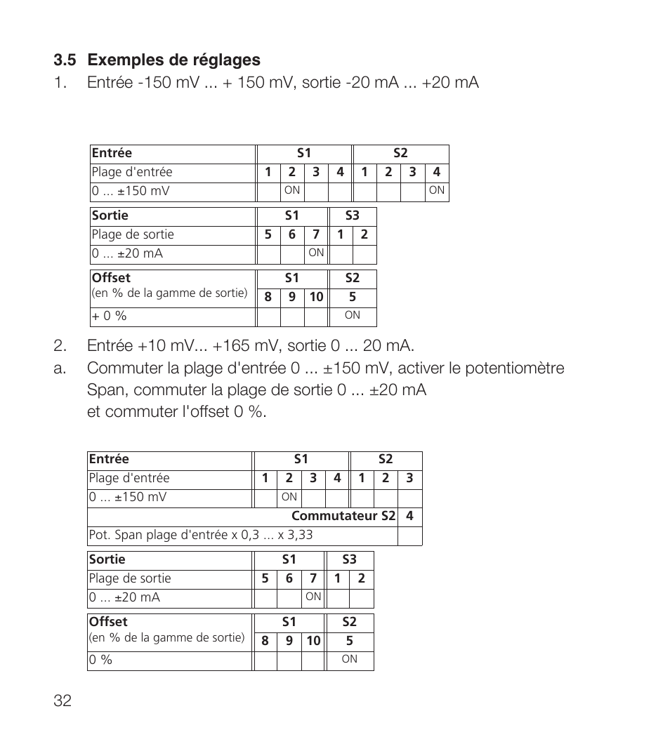 Rockwell Automation 931S-C4C5D-BC Active Converter User Manual | Page 32 / 40