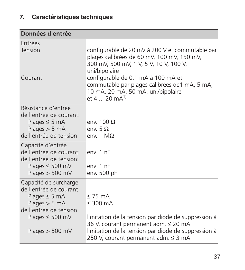 Rockwell Automation 931S-C4C5D-BC Active Converter User Manual | Page 37 / 40