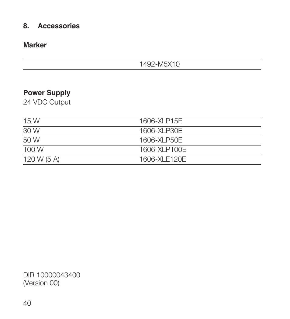 Rockwell Automation 931S-C4C5D-BC Active Converter User Manual | Page 40 / 40