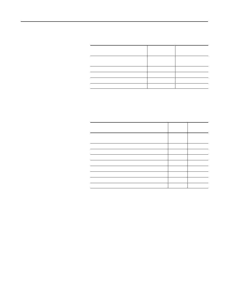 Rockwell Automation 1203-SM1 SLC to SCANport Communication Module User Manual | Page 12 / 101