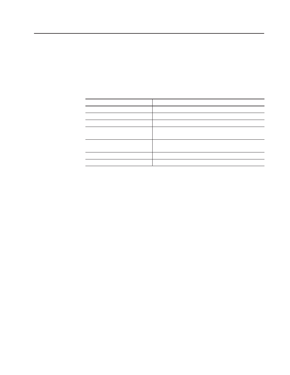 Specifications, Chapter objectives, Product specifications | Chapter, Chapter objectives product specifications | Rockwell Automation 1203-SM1 SLC to SCANport Communication Module User Manual | Page 55 / 101