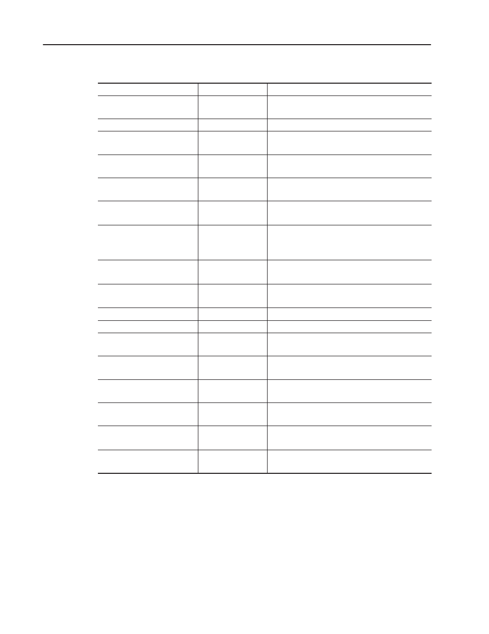 Available scanport messages, Slc scanport messaging ladder program | Rockwell Automation 1203-SM1 SLC to SCANport Communication Module User Manual | Page 70 / 101