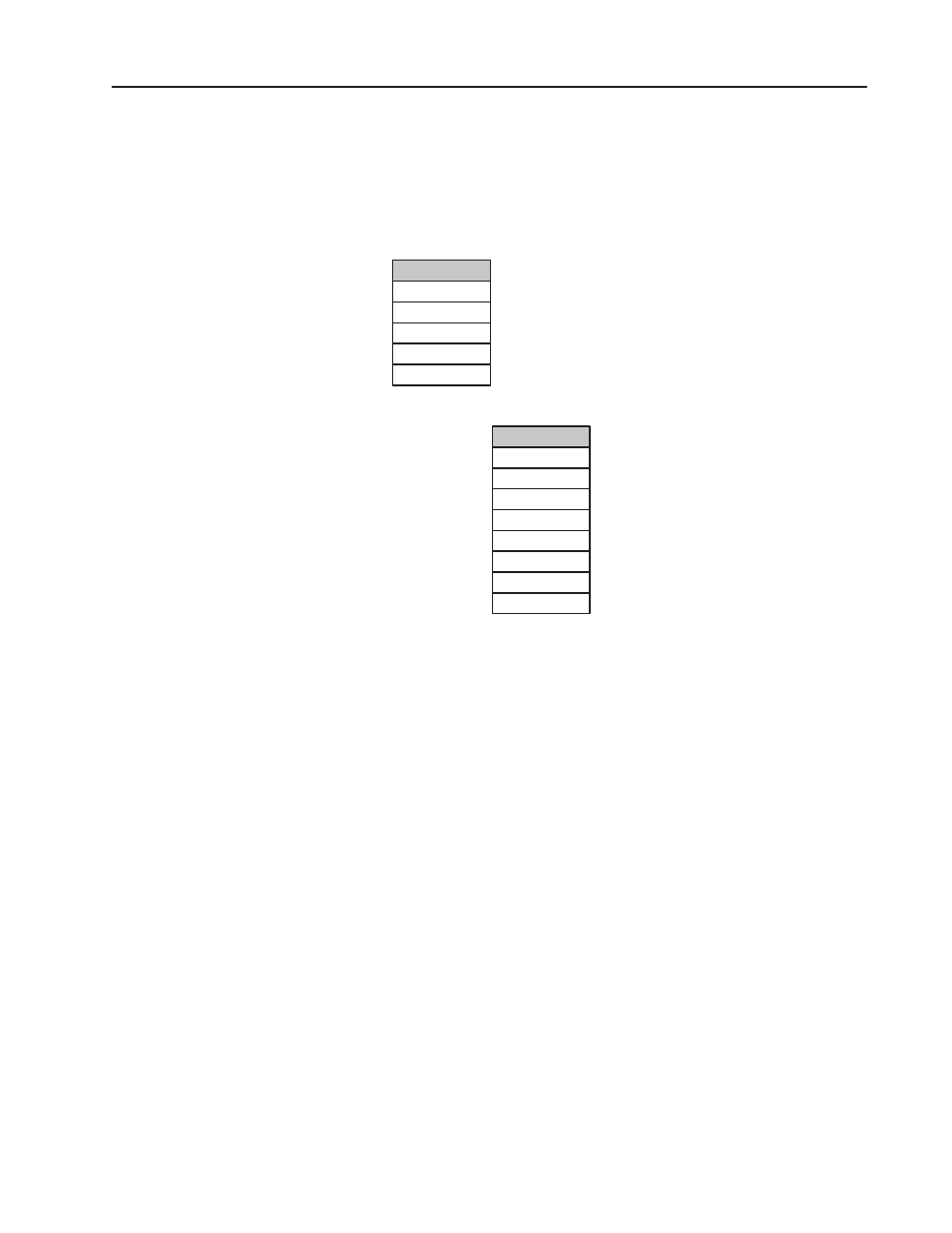 Read number of parameters | Rockwell Automation 1203-SM1 SLC to SCANport Communication Module User Manual | Page 73 / 101