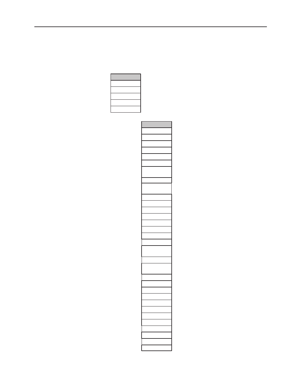 B–11, Read full parameter | Rockwell Automation 1203-SM1 SLC to SCANport Communication Module User Manual | Page 77 / 101