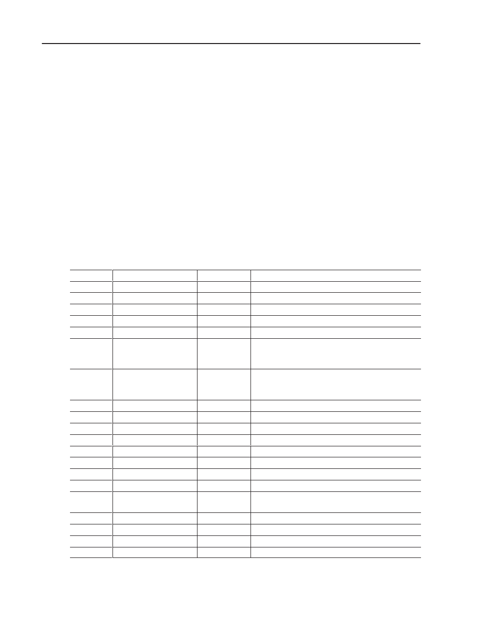 Rockwell Automation 1203-SM1 SLC to SCANport Communication Module User Manual | Page 78 / 101