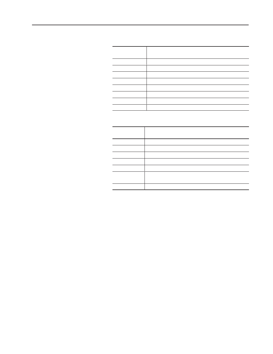 B–13 | Rockwell Automation 1203-SM1 SLC to SCANport Communication Module User Manual | Page 79 / 101