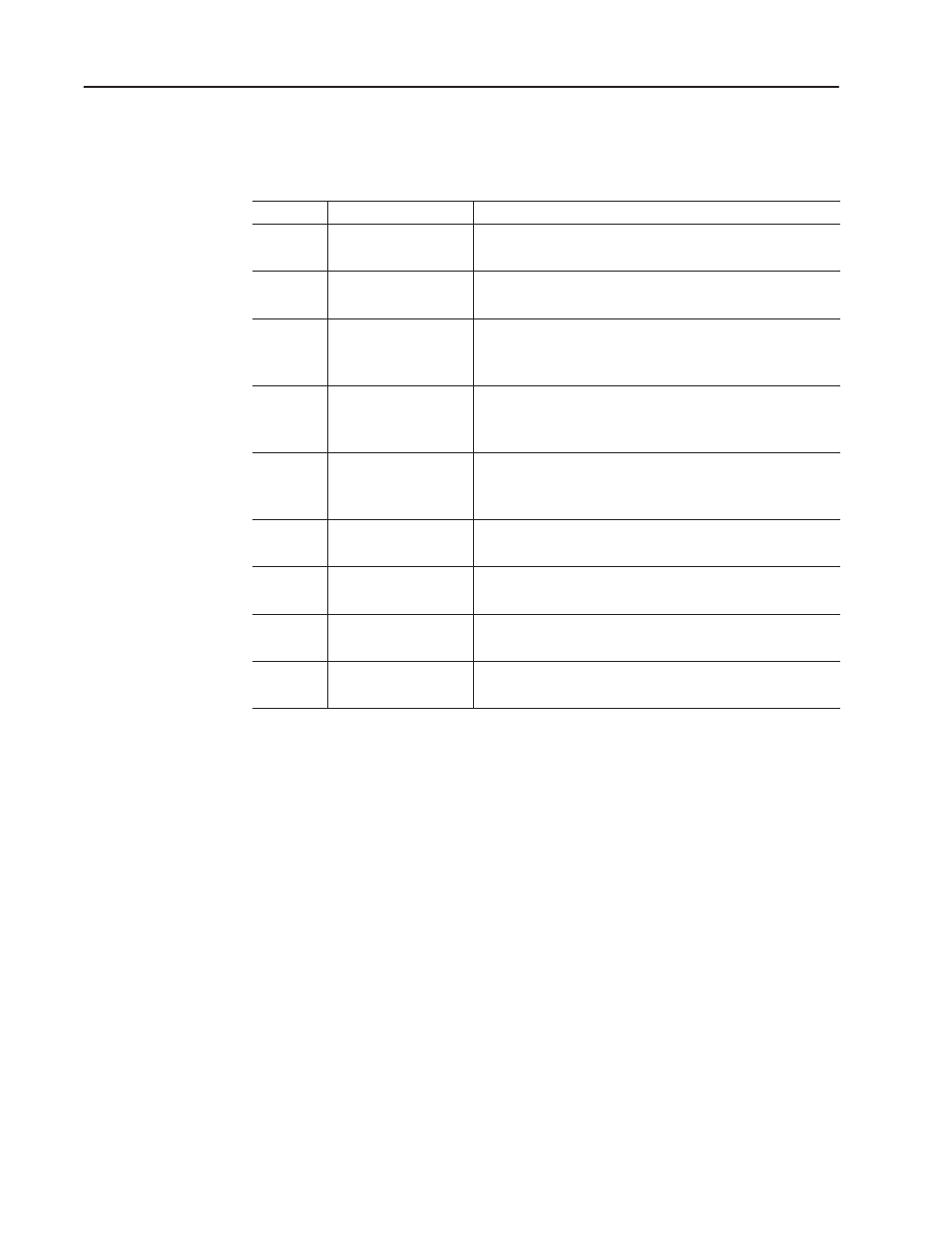 Rockwell Automation 1203-SM1 SLC to SCANport Communication Module User Manual | Page 8 / 101