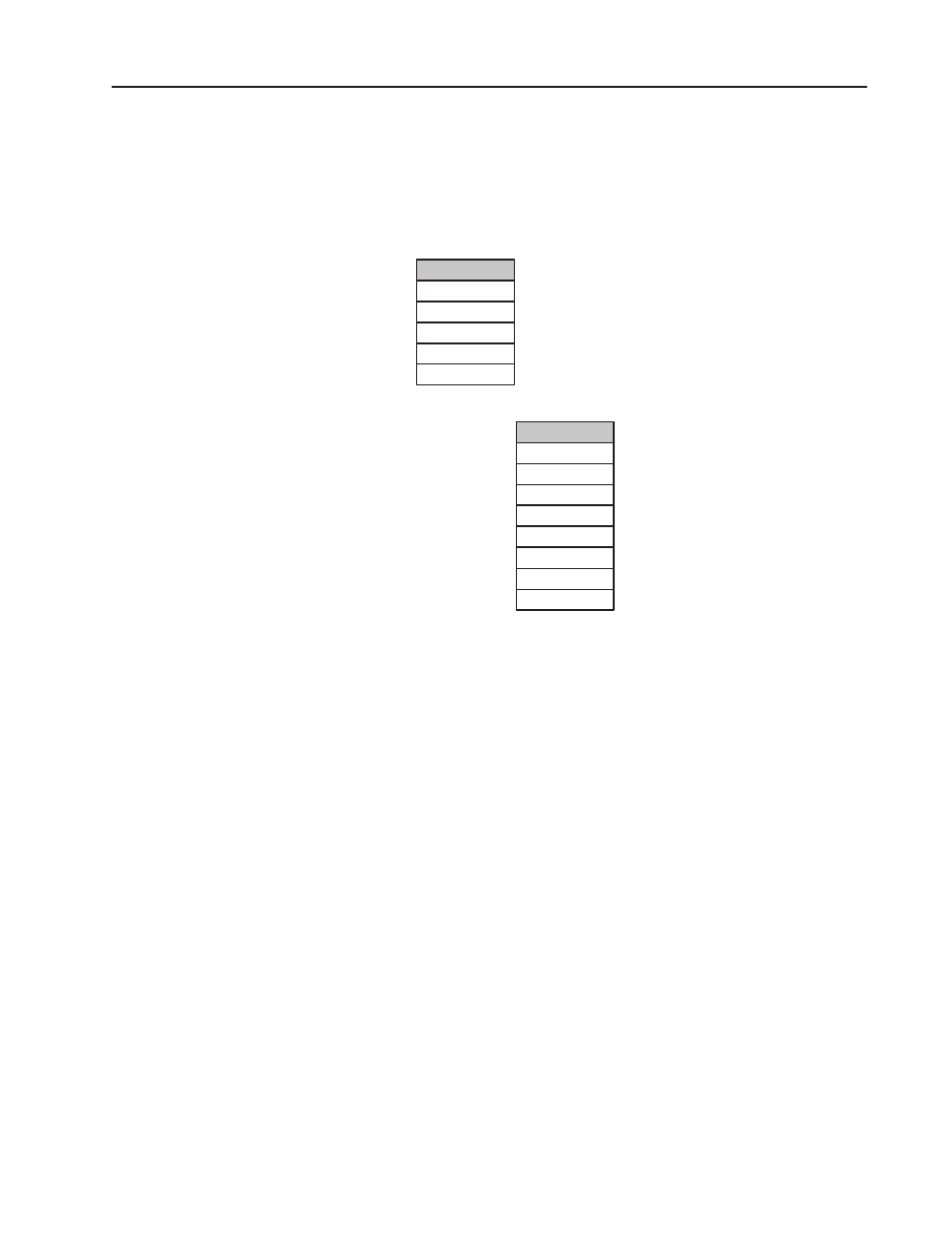 B–19, Read product number | Rockwell Automation 1203-SM1 SLC to SCANport Communication Module User Manual | Page 85 / 101