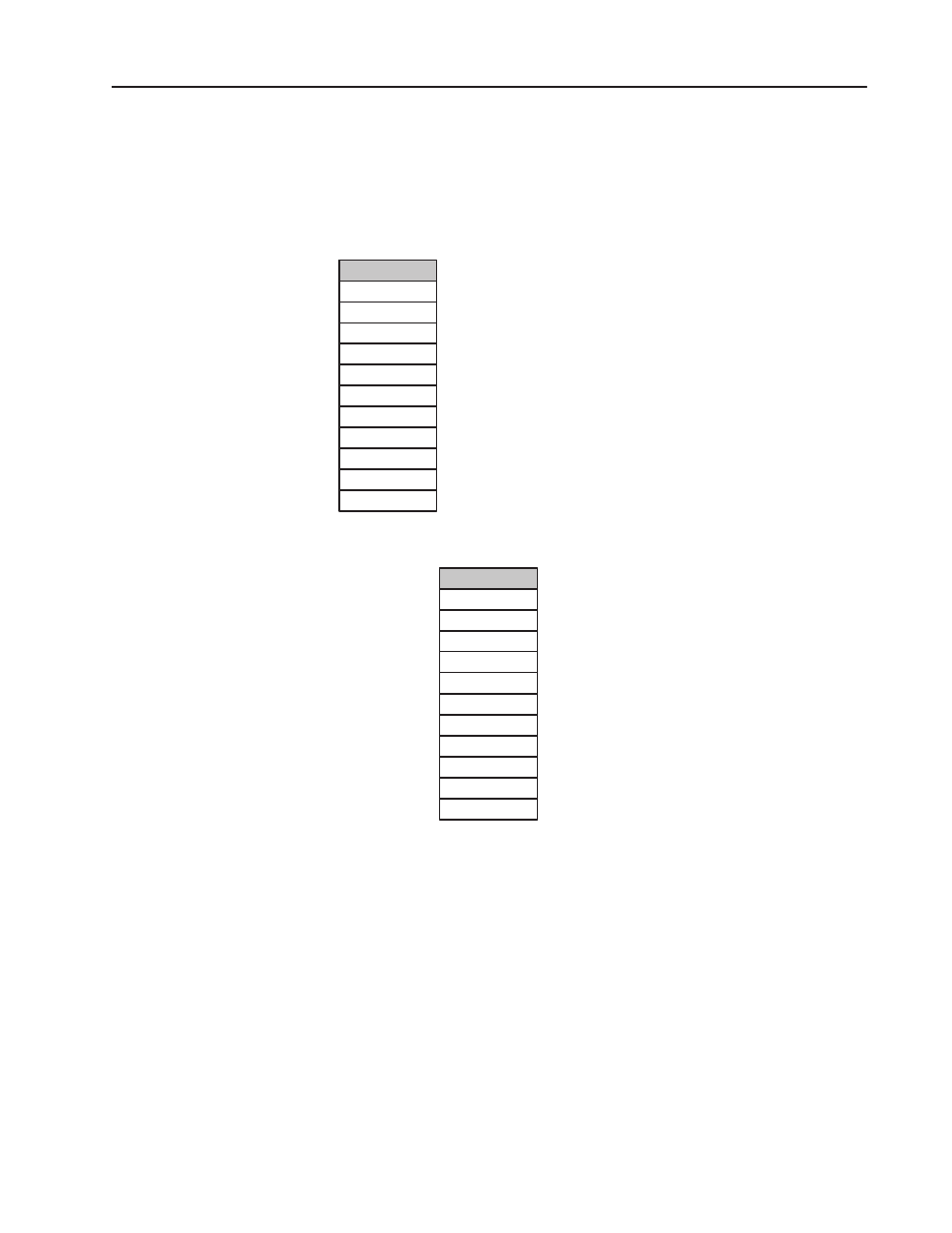 B–23, Scattered read | Rockwell Automation 1203-SM1 SLC to SCANport Communication Module User Manual | Page 89 / 101