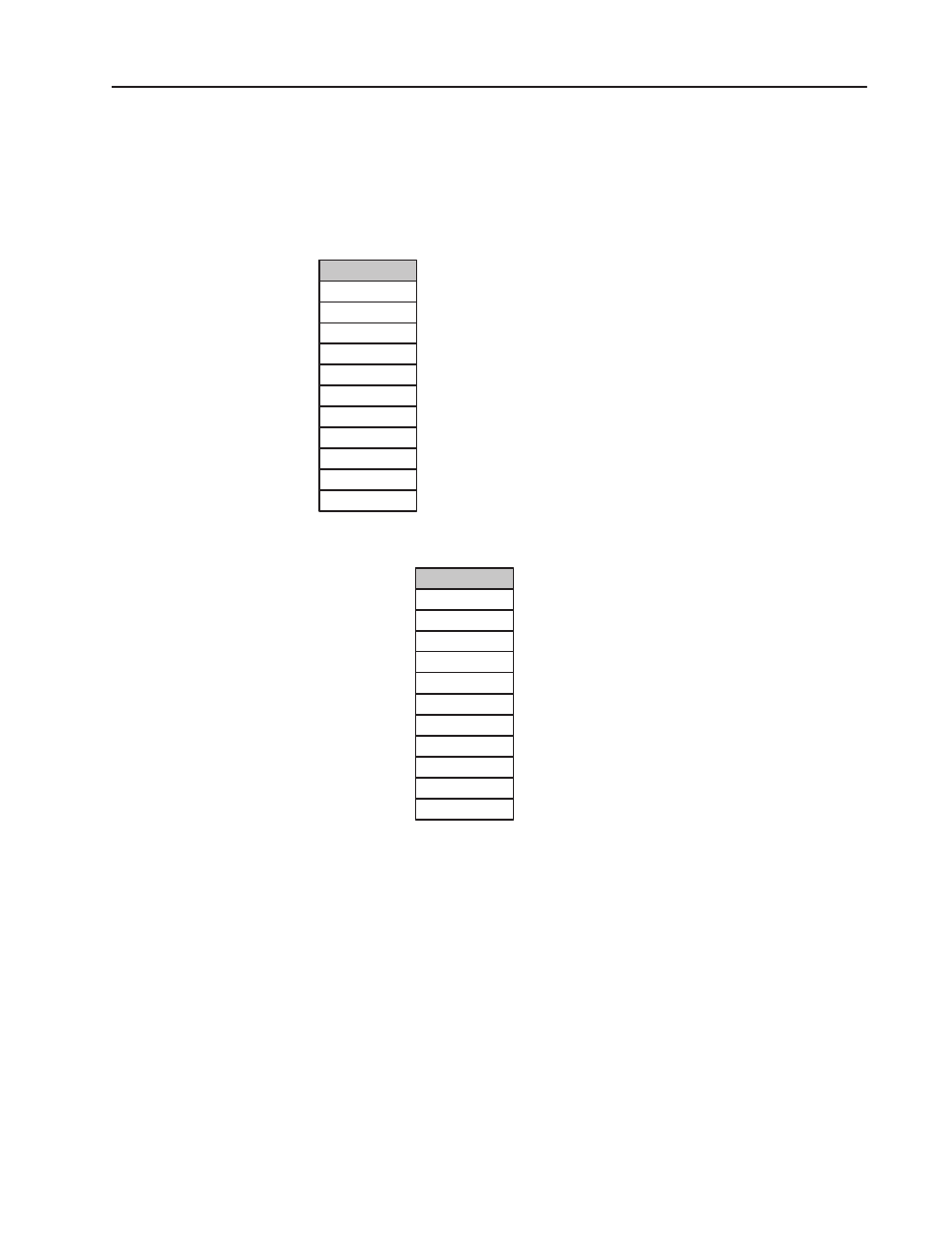 B–25, Scattered write | Rockwell Automation 1203-SM1 SLC to SCANport Communication Module User Manual | Page 91 / 101