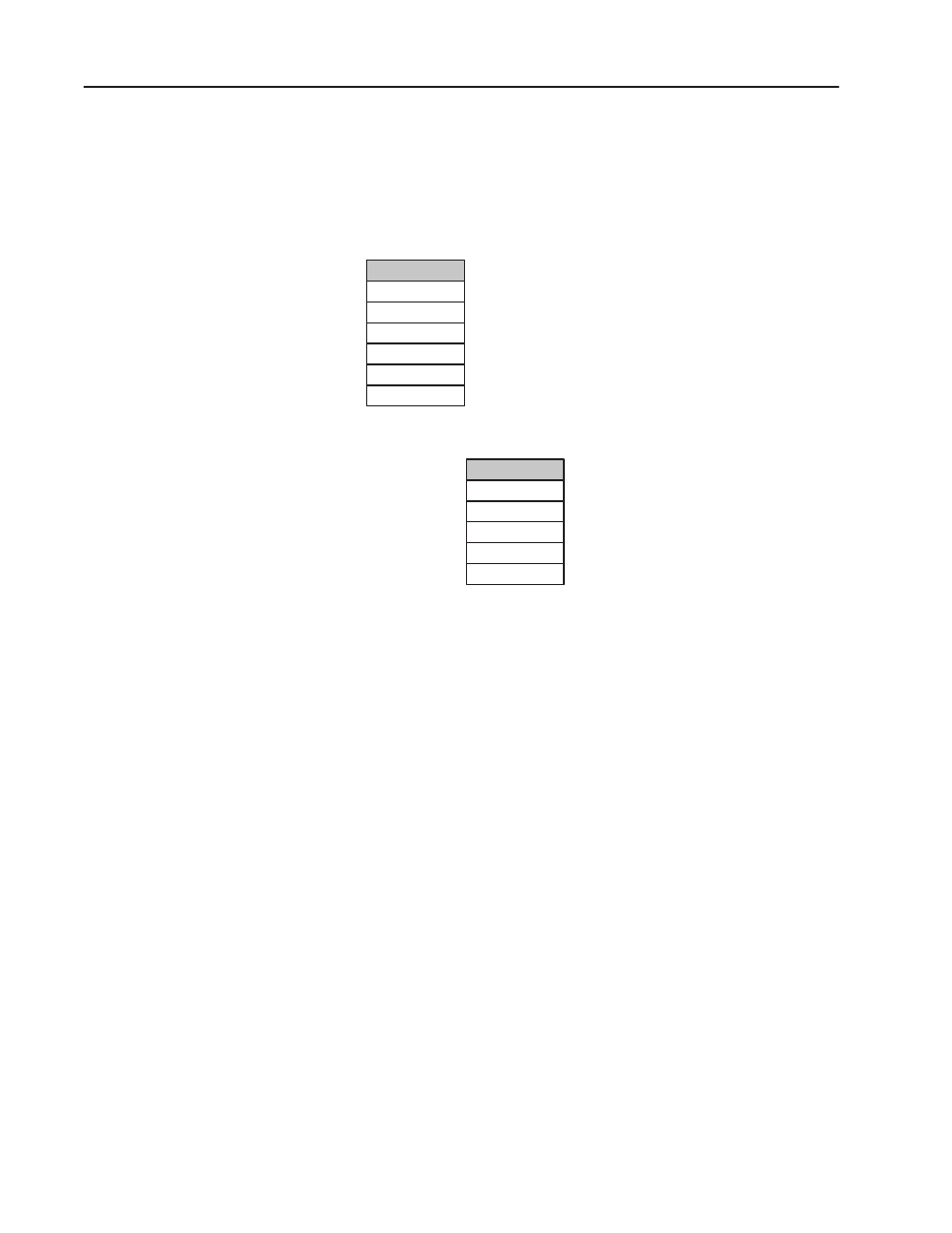 B–28, Write parameter link from parameter number | Rockwell Automation 1203-SM1 SLC to SCANport Communication Module User Manual | Page 94 / 101