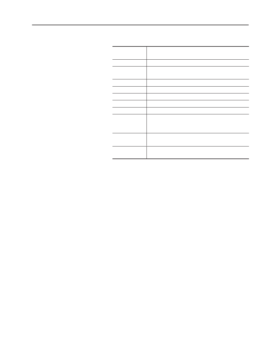 Error codes, B–29 | Rockwell Automation 1203-SM1 SLC to SCANport Communication Module User Manual | Page 95 / 101