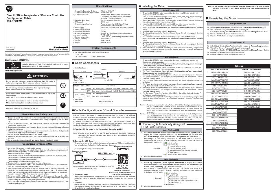 Rockwell Automation 900-CPOEM1 Direct USB toTemperature / Process Controller Configuration Cable User Manual | 1 page