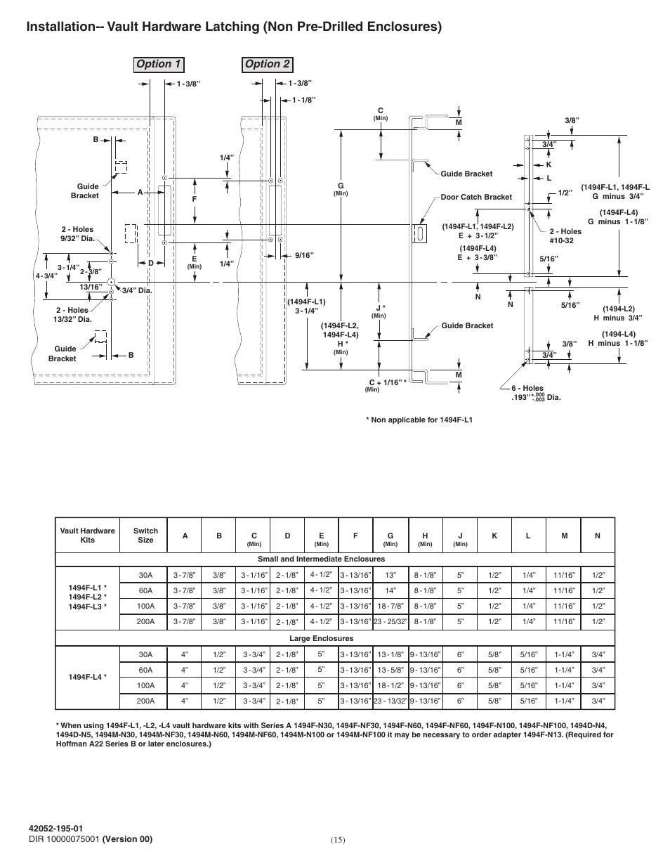 Option 2 option 1 | Rockwell Automation 1494F-N30_N60_N100_N200 (Series B) Fixed Depth Disconnect Switch (30A / 60A / 100A / 200A) User Manual | Page 15 / 20