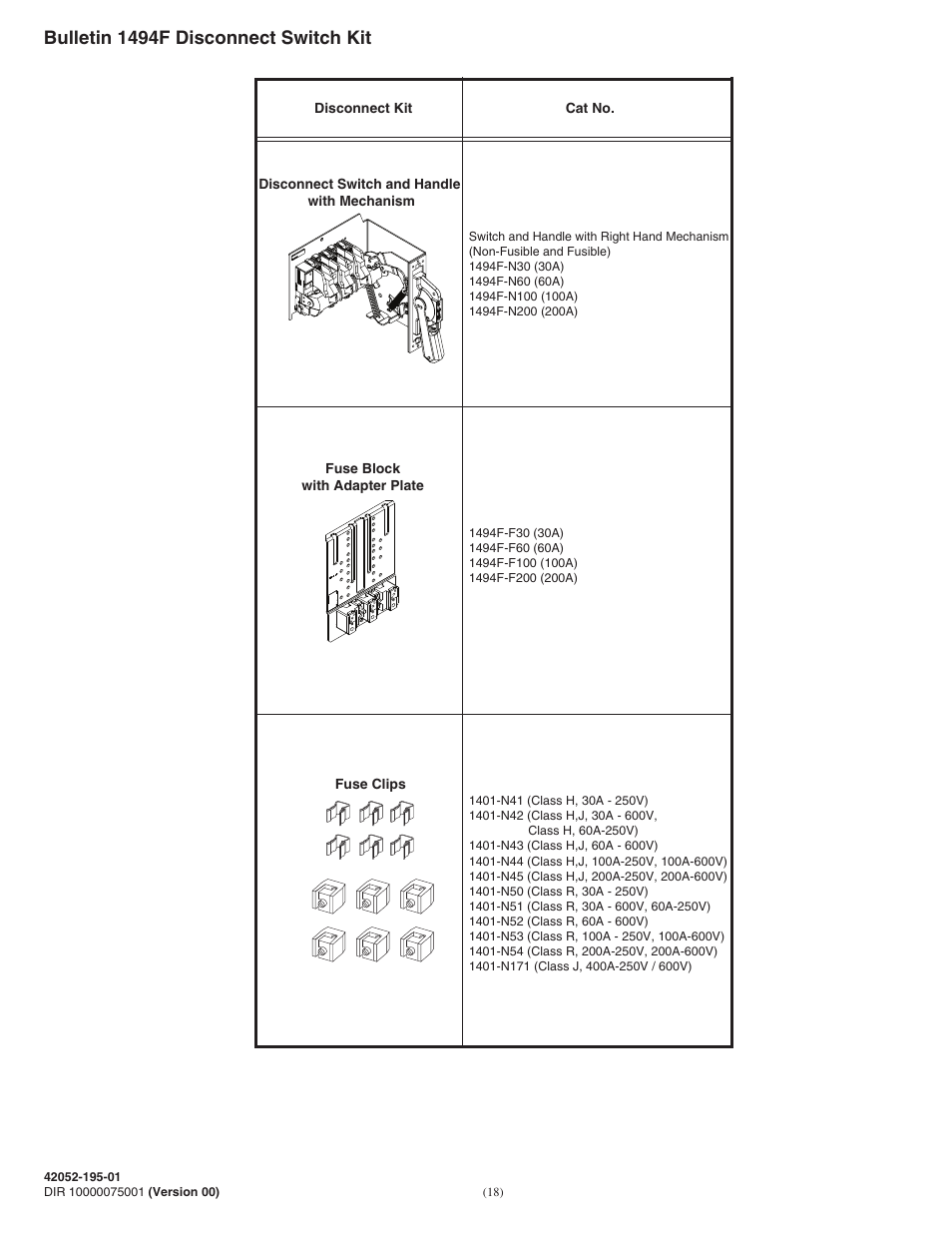 Bulletin 1494f disconnect switch kit | Rockwell Automation 1494F-N30_N60_N100_N200 (Series B) Fixed Depth Disconnect Switch (30A / 60A / 100A / 200A) User Manual | Page 18 / 20