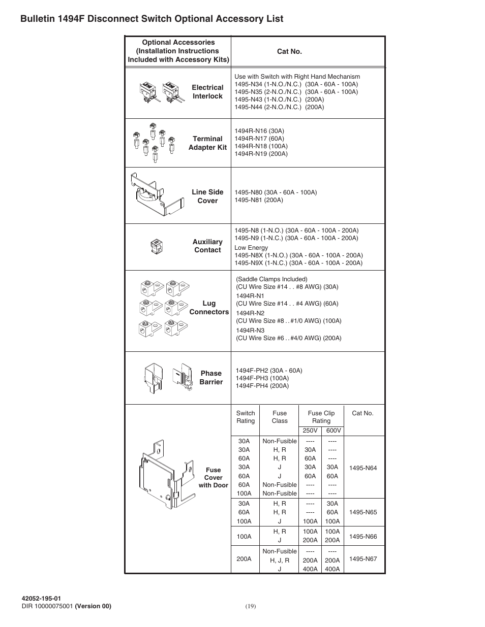 Rockwell Automation 1494F-N30_N60_N100_N200 (Series B) Fixed Depth Disconnect Switch (30A / 60A / 100A / 200A) User Manual | Page 19 / 20