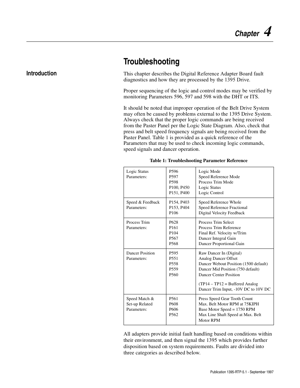 Chapter 4, Introduction, Table 1: troubleshooting parameter reference | Troubleshooting, Chapter | Rockwell Automation 1395 Reel Tension Paster Adapter User Manual | Page 41 / 49