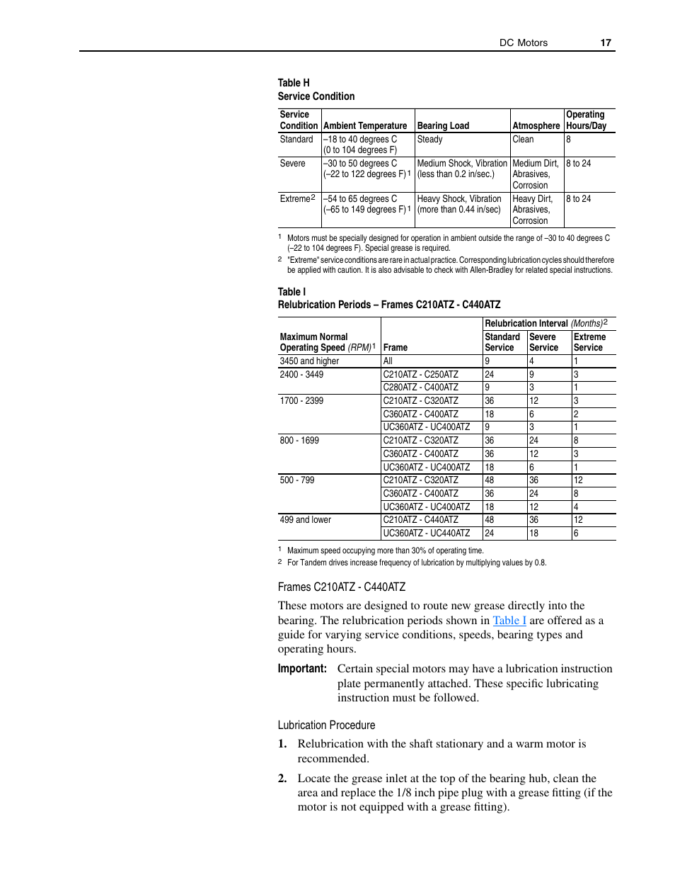 Rockwell Automation 1325L DC Motors, Frames C210ATZ - C440ATZ User Manual | Page 17 / 28