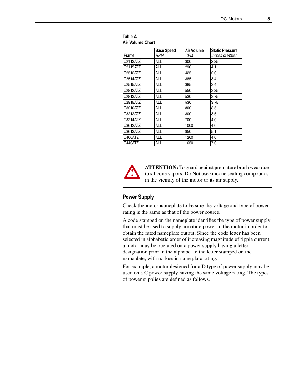 Power supply | Rockwell Automation 1325L DC Motors, Frames C210ATZ - C440ATZ User Manual | Page 5 / 28