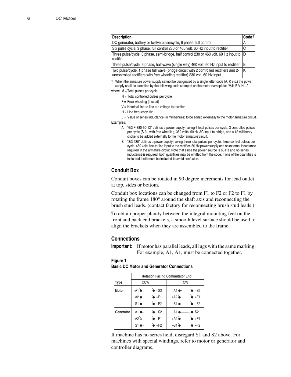 Conduit box, Connections | Rockwell Automation 1325L DC Motors, Frames C210ATZ - C440ATZ User Manual | Page 6 / 28