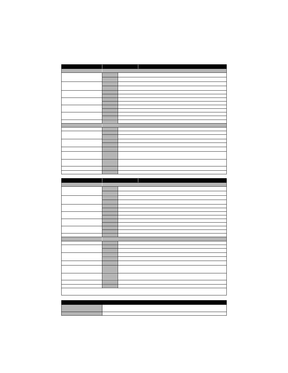 Motor data | Rockwell Automation 1398 H-Series Brushless Servo Motor Manual User Manual | Page 3 / 12