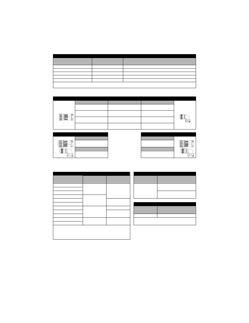 Shaft seal kits, Ms connector kits, Wire and contact sizing recommendations | Rockwell Automation 1398 H-Series Brushless Servo Motor Manual User Manual | Page 7 / 12