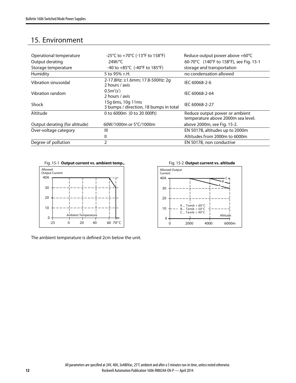 Environment | Rockwell Automation 1606-XLE960DX-3N Power Supply Reference Manual User Manual | Page 12 / 22