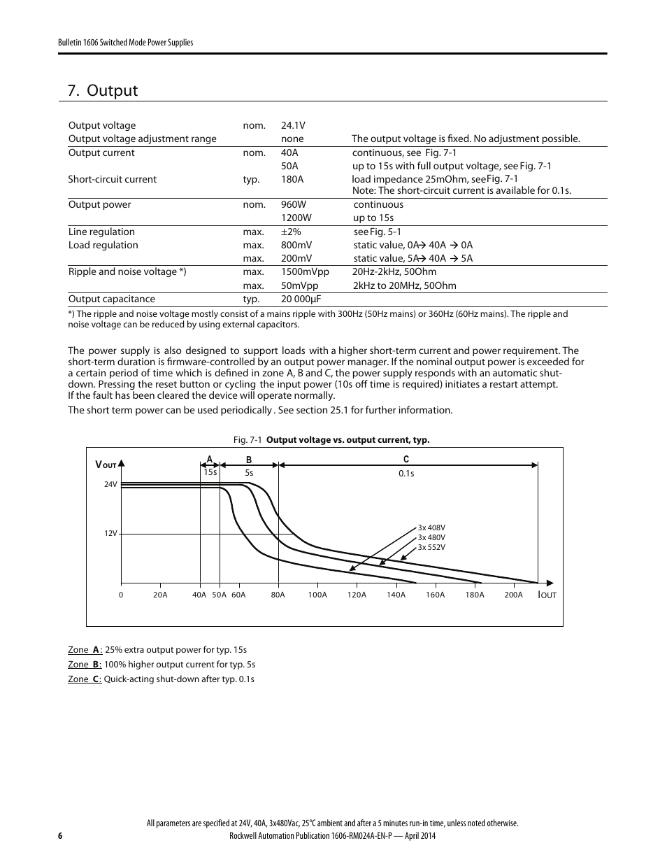 Output | Rockwell Automation 1606-XLE960DX-3N Power Supply Reference Manual User Manual | Page 6 / 22