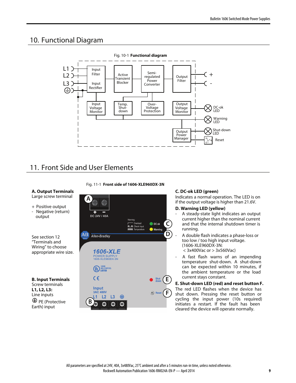 Functional diagram, Front side and user elements, L3 l2 l1 | Rockwell Automation 1606-XLE960DX-3N Power Supply Reference Manual User Manual | Page 9 / 22