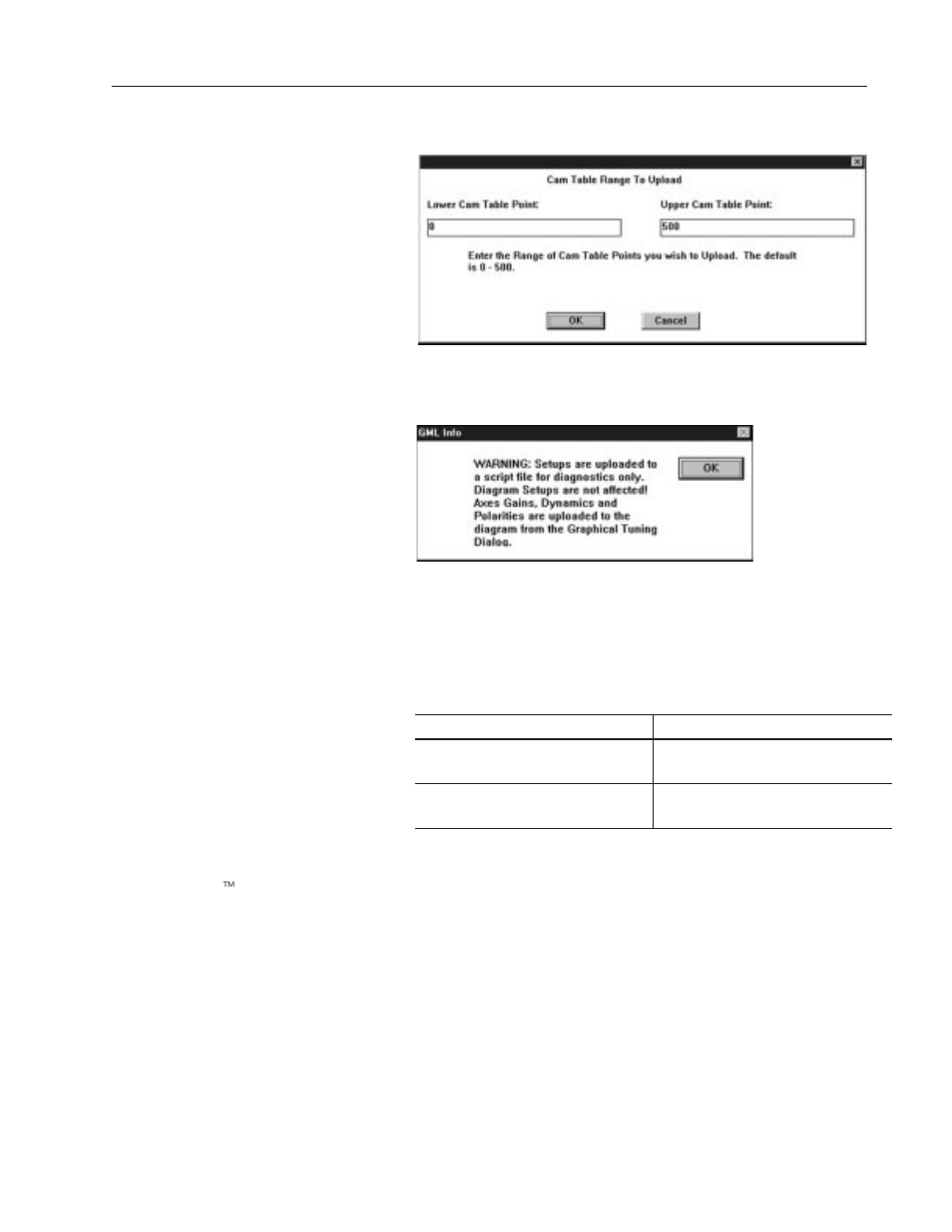 Upgrading firmware using windows 95 t | Rockwell Automation 1394 INSTL.INSTRU.1394 TURBO FIRMW User Manual | Page 3 / 20