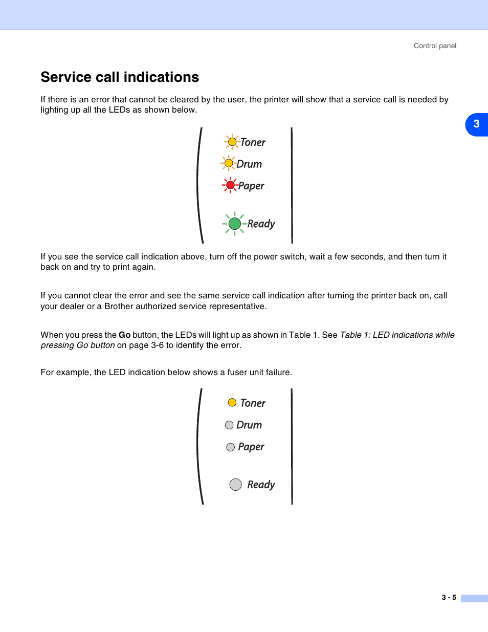 Service call indications, Service call indications -5 | Brother HL-2030 User Manual | Page 48 / 110