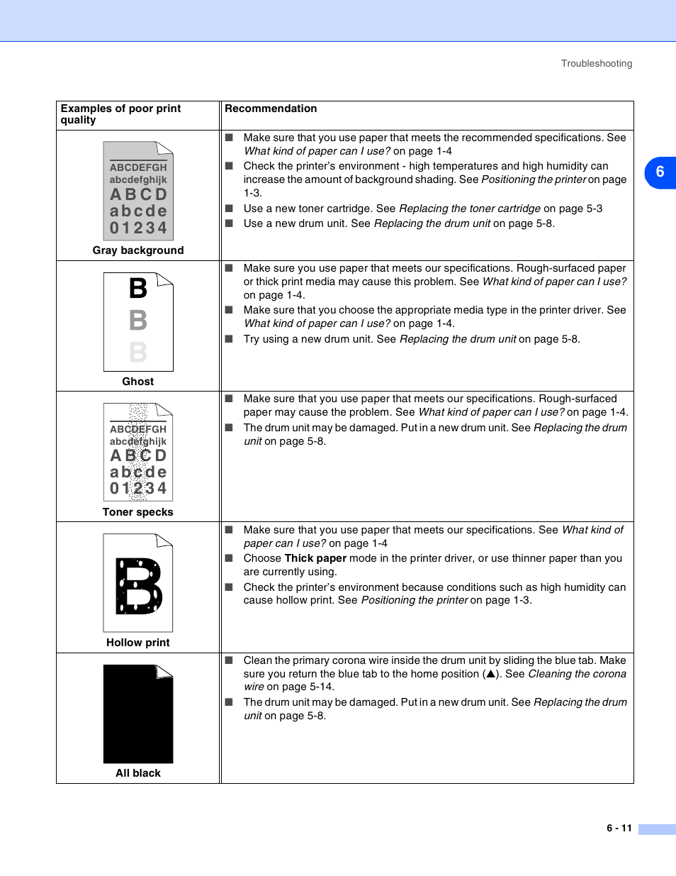 Brother HL-2030 User Manual | Page 82 / 110