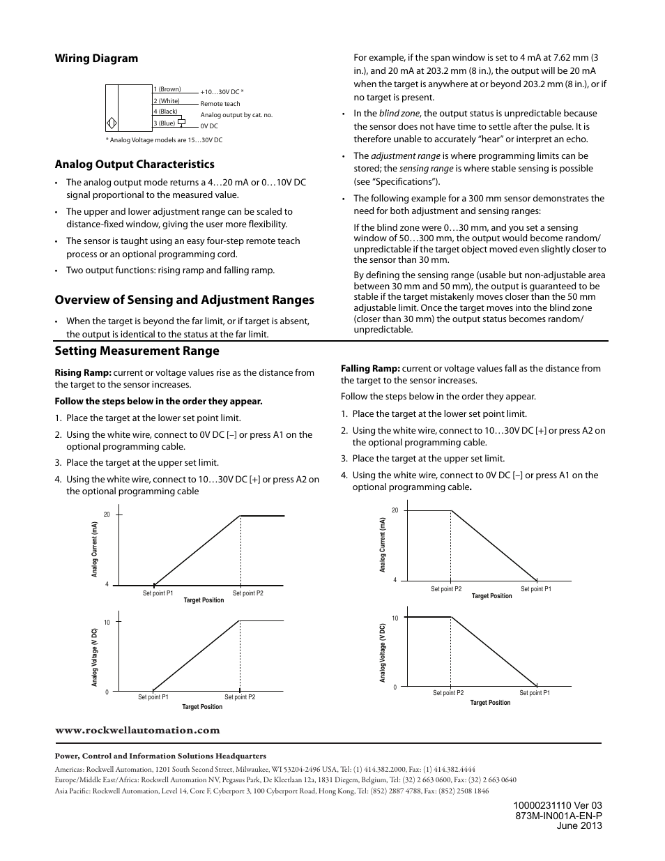 Overview of sensing and adjustment ranges, Setting measurement range, Wiring diagram analog output characteristics | Rockwell Automation 873M Ultrasonic Analog Sensors Installation Instructions User Manual | Page 2 / 2