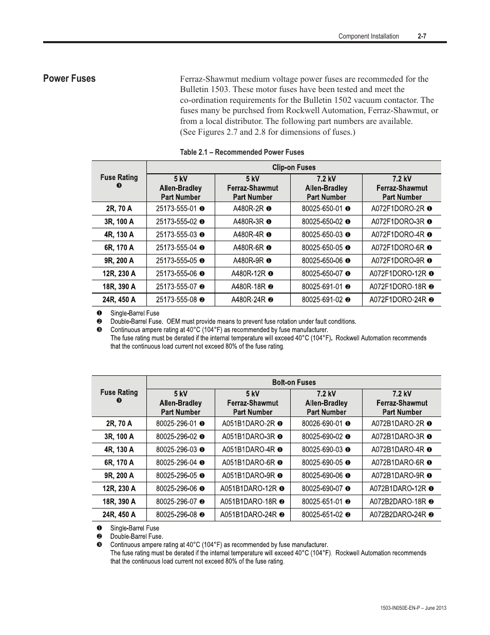 Power fuses | Rockwell Automation 1503 OEM Starter Frame Components Installation Manual User Manual | Page 15 / 58