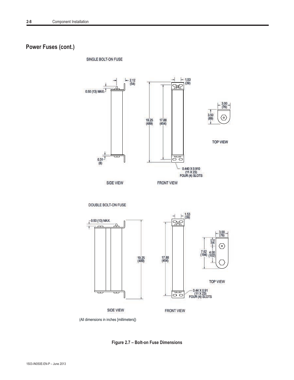Power fuses (cont.) | Rockwell Automation 1503 OEM Starter Frame Components Installation Manual User Manual | Page 16 / 58