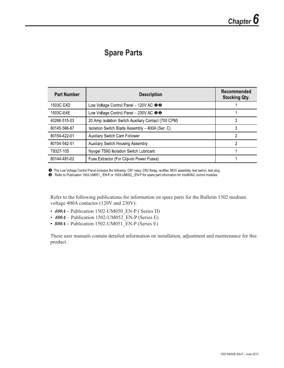 Spare parts, Chapter | Rockwell Automation 1503 OEM Starter Frame Components Installation Manual User Manual | Page 53 / 58