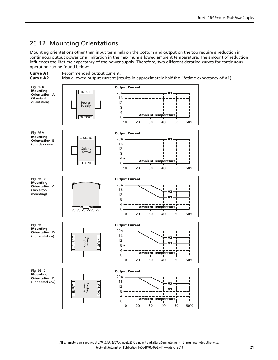Mounting orientations | Rockwell Automation 1606-XLP50E Power Supply Reference Manual User Manual | Page 21 / 22