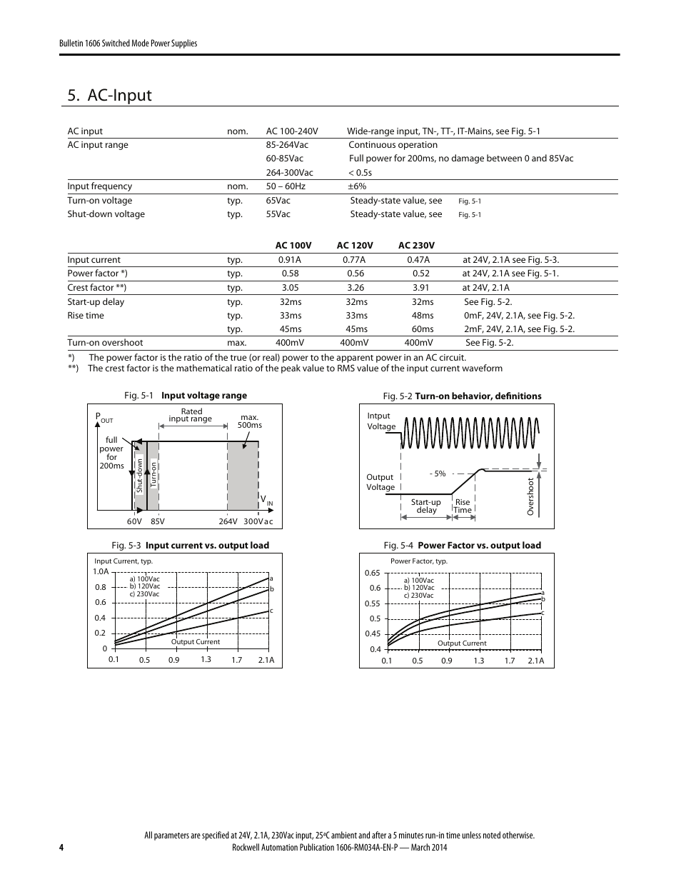 Ac-input | Rockwell Automation 1606-XLP50E Power Supply Reference Manual User Manual | Page 4 / 22