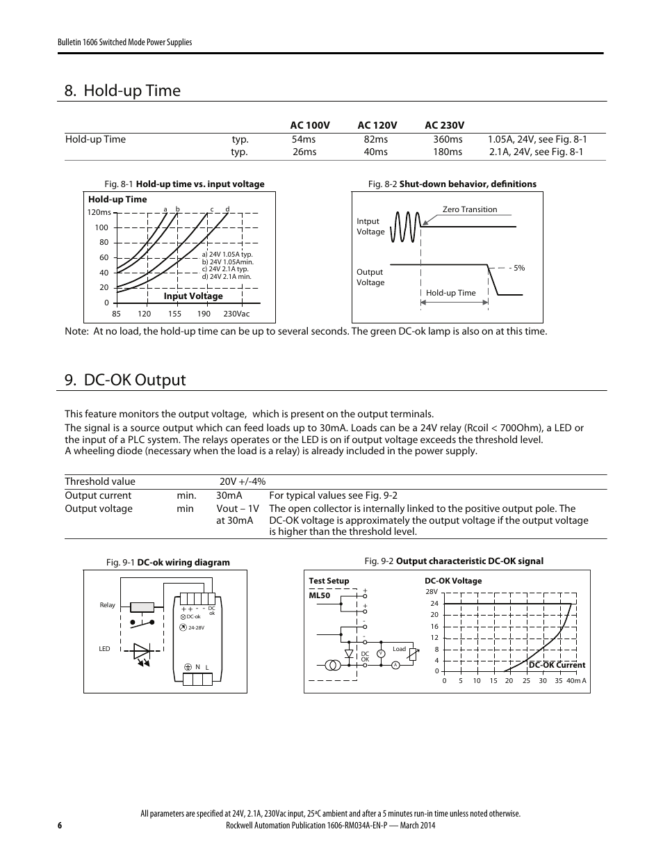 Hold-up time, Dc-ok output | Rockwell Automation 1606-XLP50E Power Supply Reference Manual User Manual | Page 6 / 22