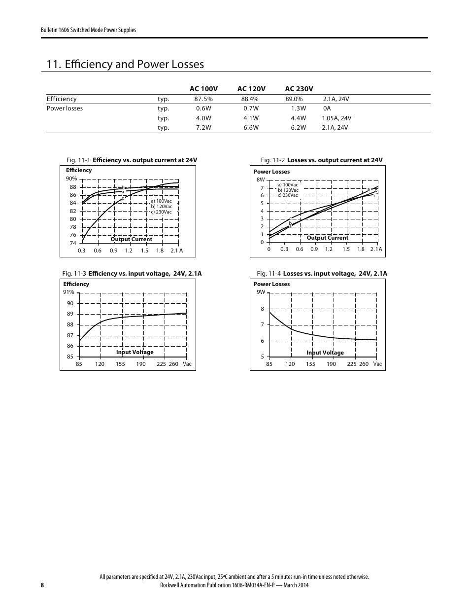 Efficiency and power losses | Rockwell Automation 1606-XLP50E Power Supply Reference Manual User Manual | Page 8 / 22