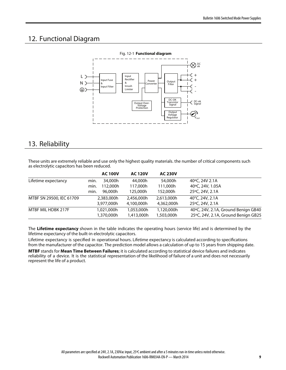 Functional diagram, Reliability | Rockwell Automation 1606-XLP50E Power Supply Reference Manual User Manual | Page 9 / 22